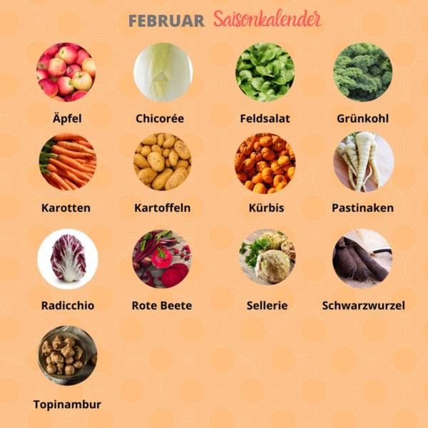 01_Saisonkalener